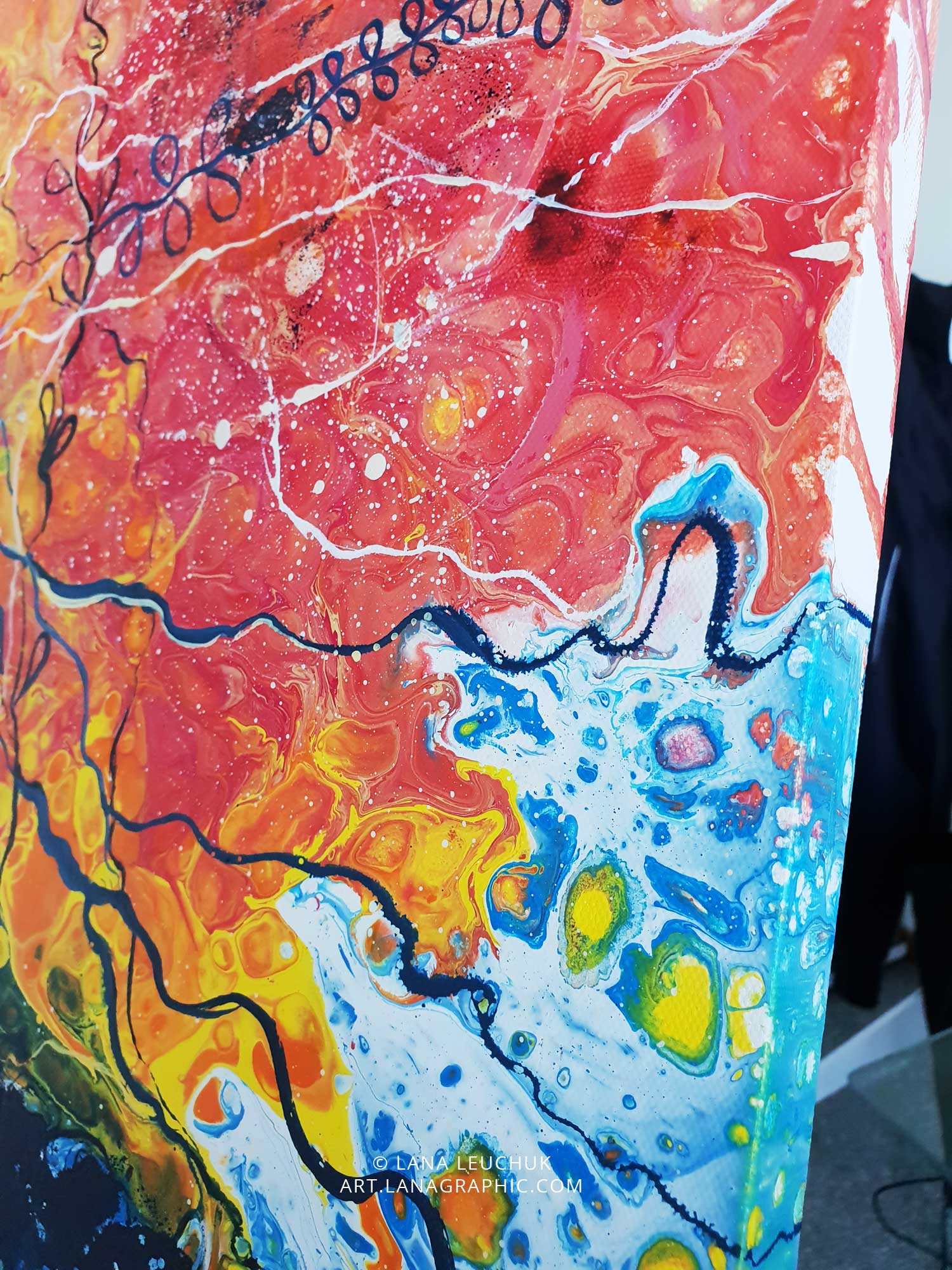 acrylic pour painting-2-Lanagraphic-3